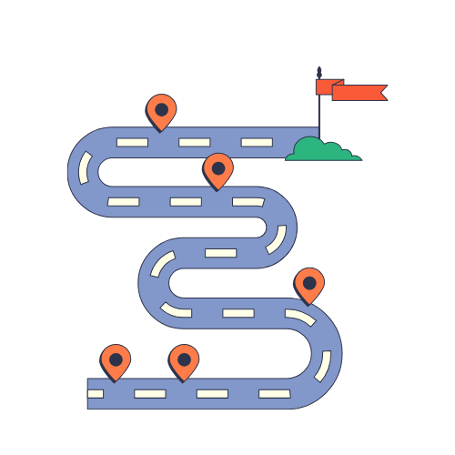 Milestone Monitoring